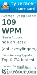 Scorecard for user ohf_ckmyfingers