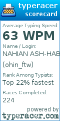 Scorecard for user ohin_ftw