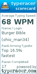 Scorecard for user ohio_man34