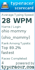 Scorecard for user ohio_mommy