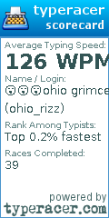 Scorecard for user ohio_rizz
