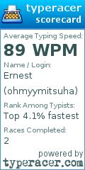 Scorecard for user ohmyymitsuha