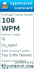 Scorecard for user oj_type