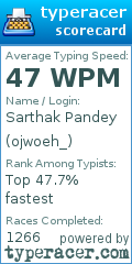 Scorecard for user ojwoeh_