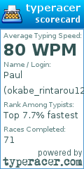 Scorecard for user okabe_rintarou123