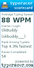 Scorecard for user okbuddy___