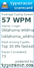 Scorecard for user oklahoma_wildman