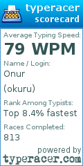 Scorecard for user okuru