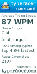 Scorecard for user olaf_surgut