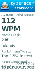 Scorecard for user olaridv