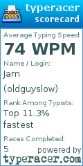 Scorecard for user oldguyslow