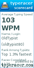 Scorecard for user oldtypist80