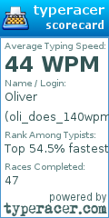 Scorecard for user oli_does_140wpm