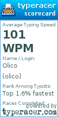 Scorecard for user olico