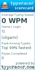 Scorecard for user oligami