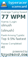 Scorecard for user olinush