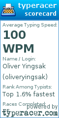 Scorecard for user oliveryingsak