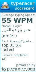 Scorecard for user om3r_