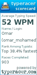 Scorecard for user omar_mohamed7