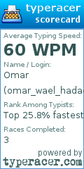 Scorecard for user omar_wael_hadad