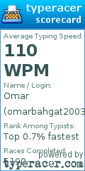 Scorecard for user omarbahgat2003