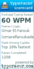 Scorecard for user omarelfaroukadel