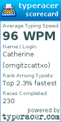 Scorecard for user omgitzcattxo