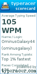 Scorecard for user ominusgalaxy