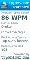 Scorecard for user omkarbairagi