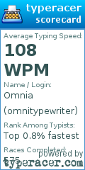 Scorecard for user omnitypewriter