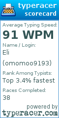 Scorecard for user omomoo9193