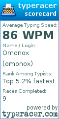 Scorecard for user omonox