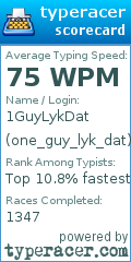 Scorecard for user one_guy_lyk_dat