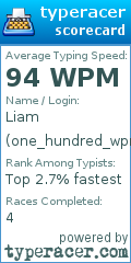 Scorecard for user one_hundred_wpm