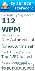 Scorecard for user oneautumnsleaf