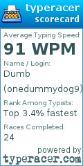 Scorecard for user onedummydog9