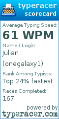 Scorecard for user onegalaxy1