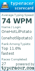 Scorecard for user onehotlilpotato