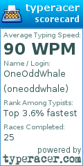 Scorecard for user oneoddwhale