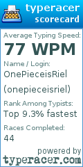 Scorecard for user onepieceisriel