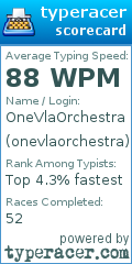 Scorecard for user onevlaorchestra