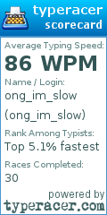 Scorecard for user ong_im_slow
