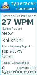 Scorecard for user oni_chichi