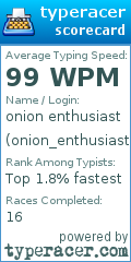 Scorecard for user onion_enthusiast