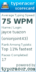 Scorecard for user onionjoint43