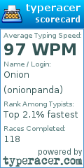 Scorecard for user onionpanda
