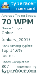 Scorecard for user onkarv_2001