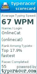 Scorecard for user onlinecat