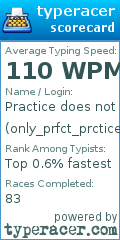 Scorecard for user only_prfct_prctice_makes_prfct