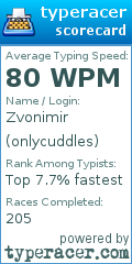 Scorecard for user onlycuddles